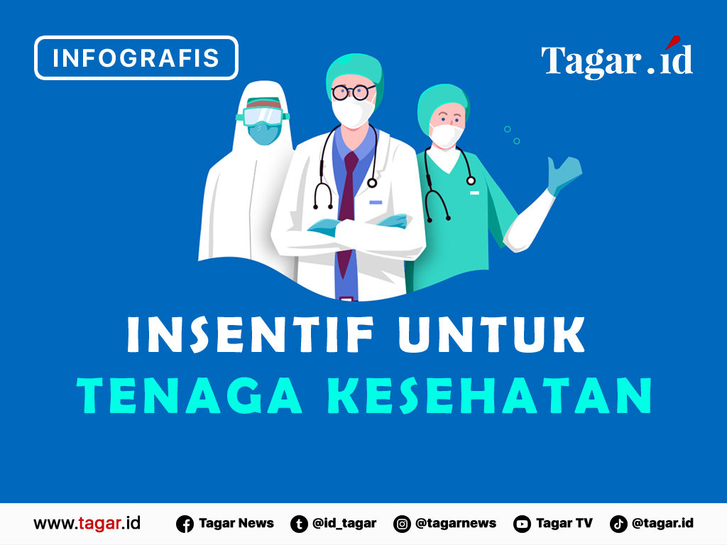 Cover Insentif untuk Tenaga Kesehatan