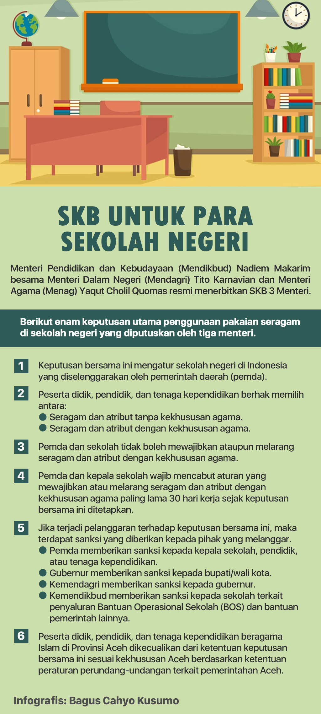 Lapsus SKB Infografis