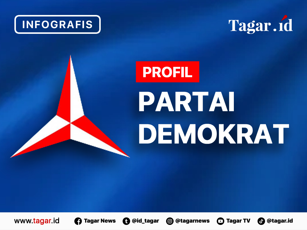 Cover Profil Partai Demokrat