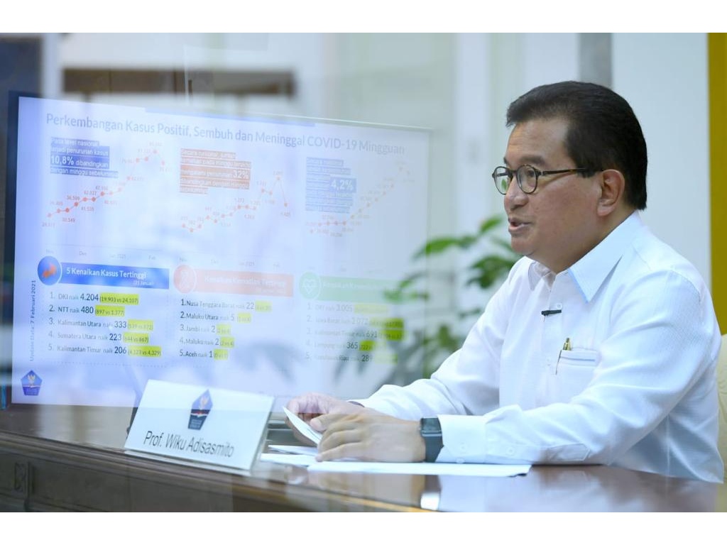 Prof Wiku Adisasmito