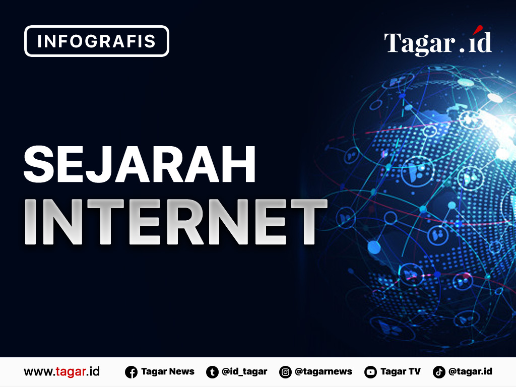 Cover Sejarah Internet