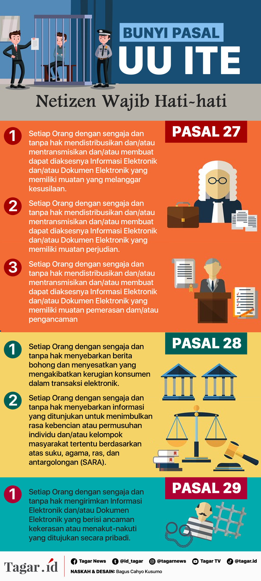 Infografis: Bunyi Pasal UU ITE