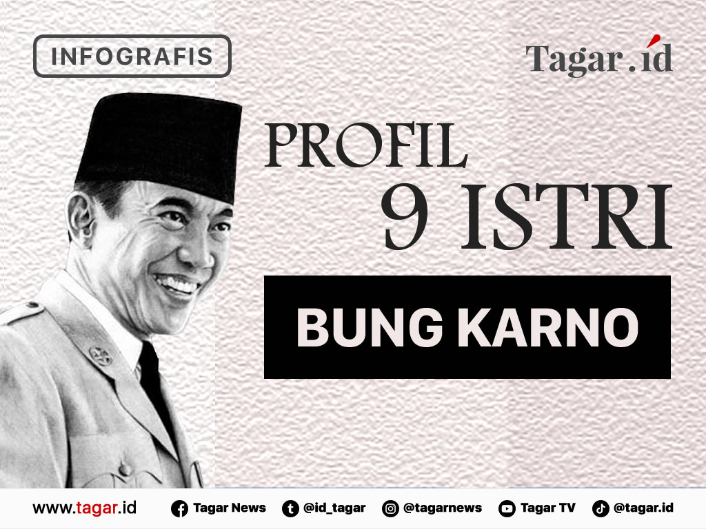 Cover Profil 9 Istri Bung Karno