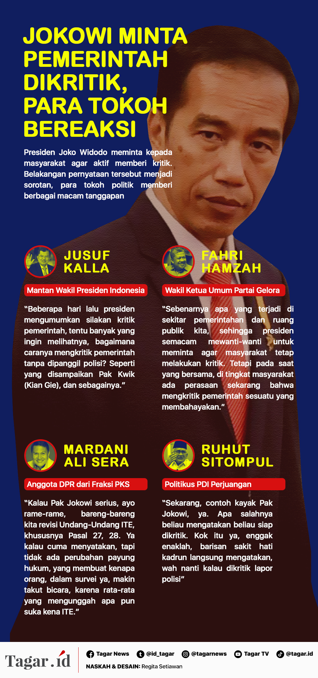 Infografis: Jokowi Minta Pemerintah Dikritik, Para Tokoh Bereaksi