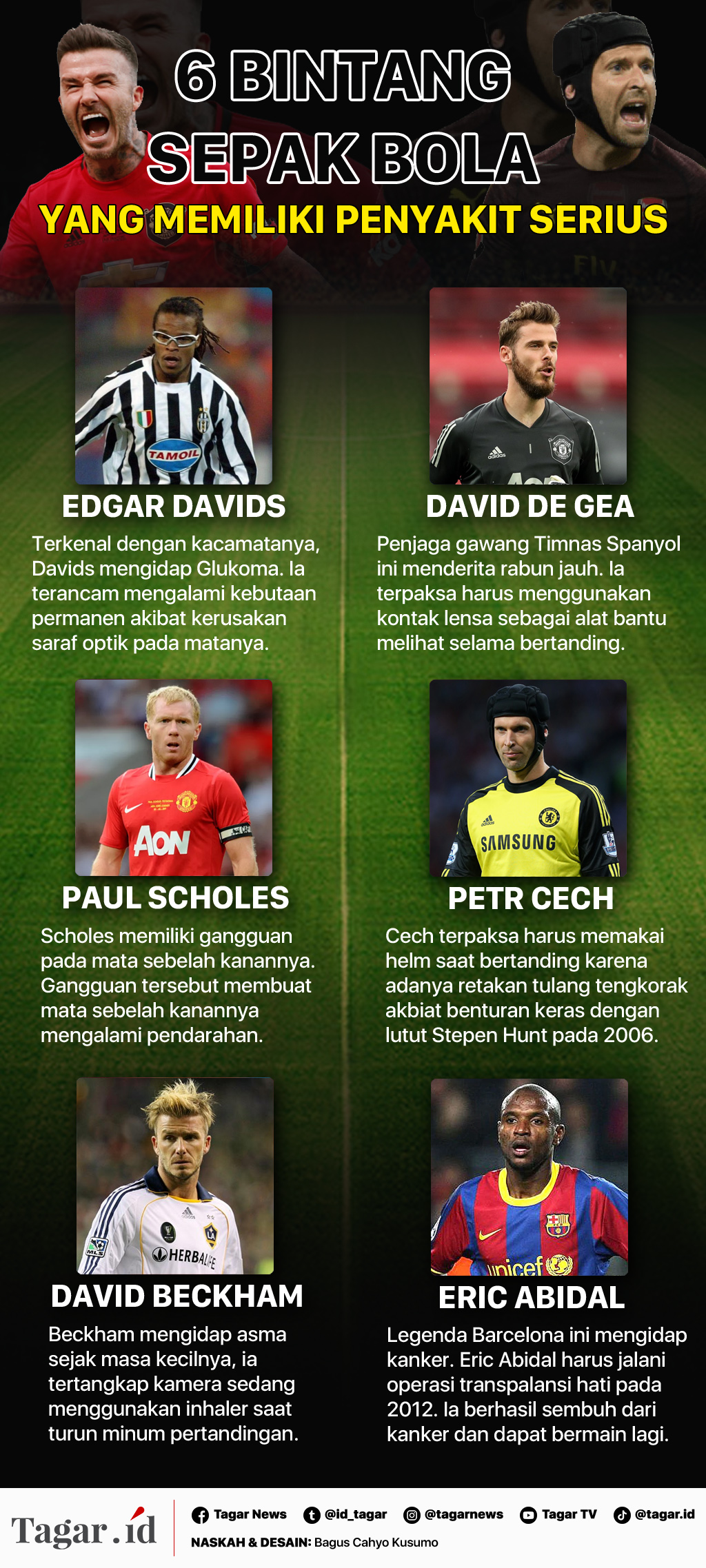 Infografis: 6 Bintang Sepak Bola yang Memiliki Penyakit Serius