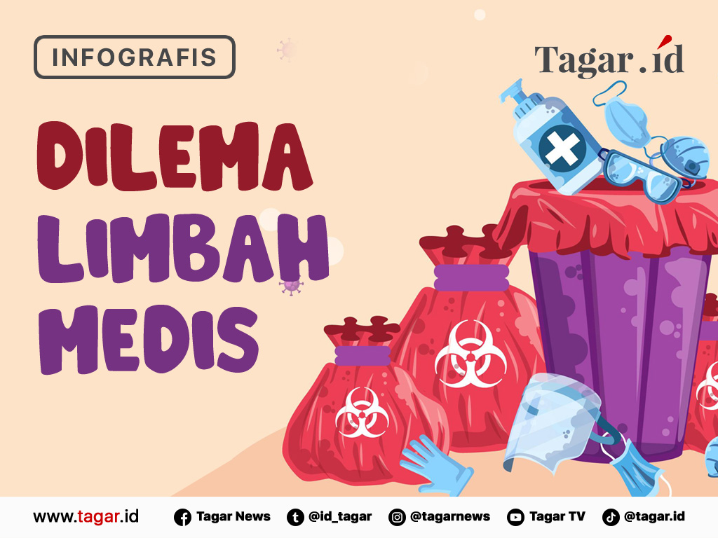 Cover Dilema Limbah Medis