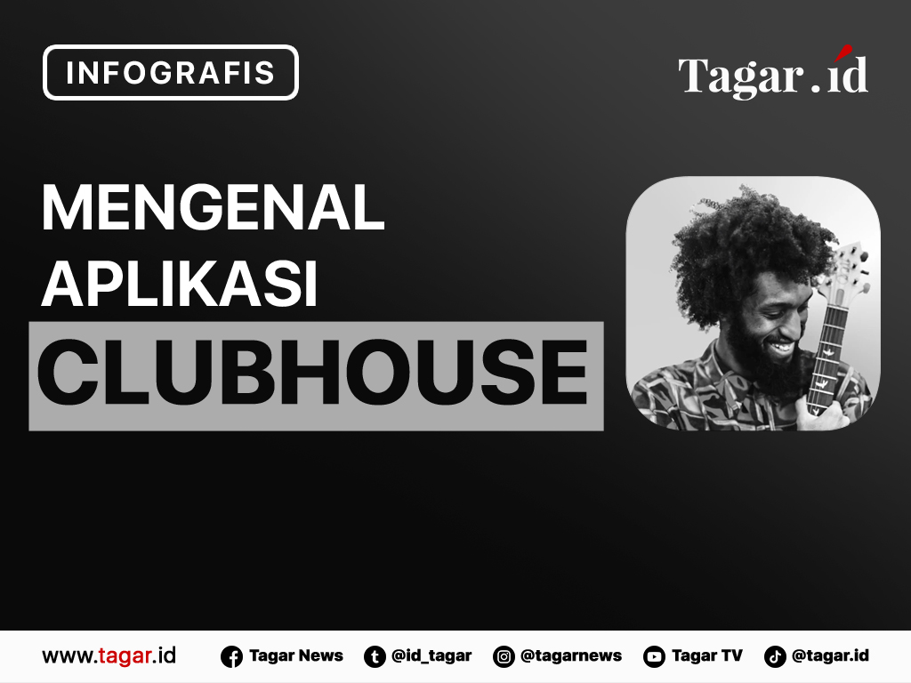 Cover Mengenal Aplikasi Clubhouse