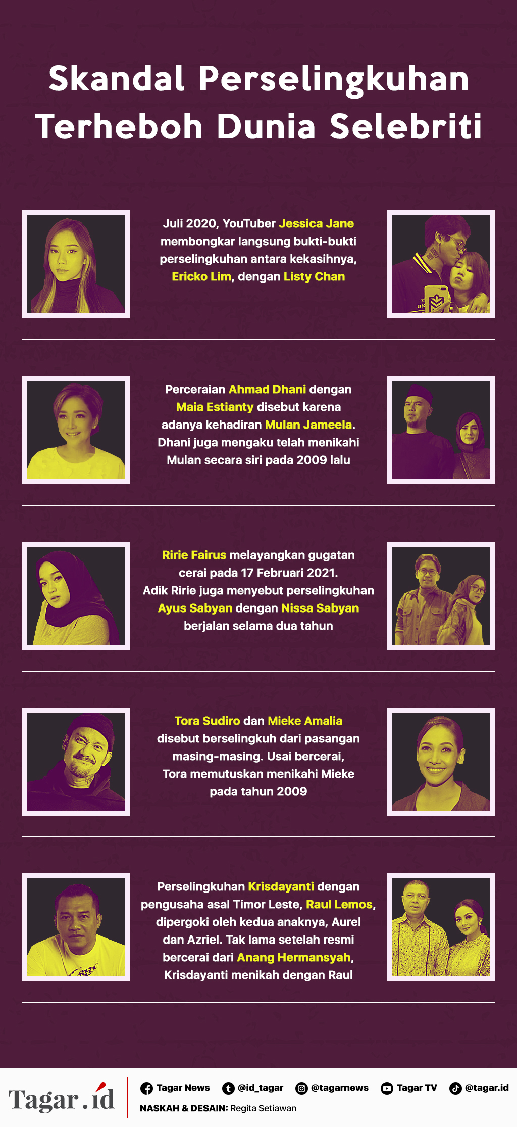 Infografis: Skandal Perselingkuhan Terheboh Dunia Selebriti