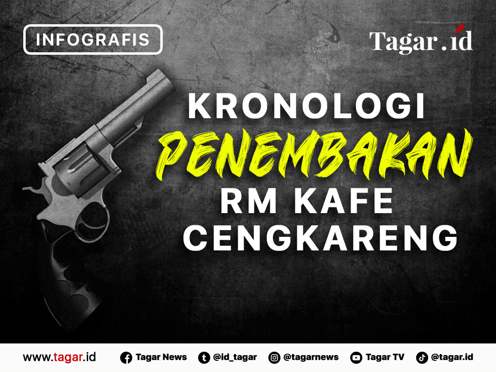 Cover Kronologi Penembakan RM Kafe