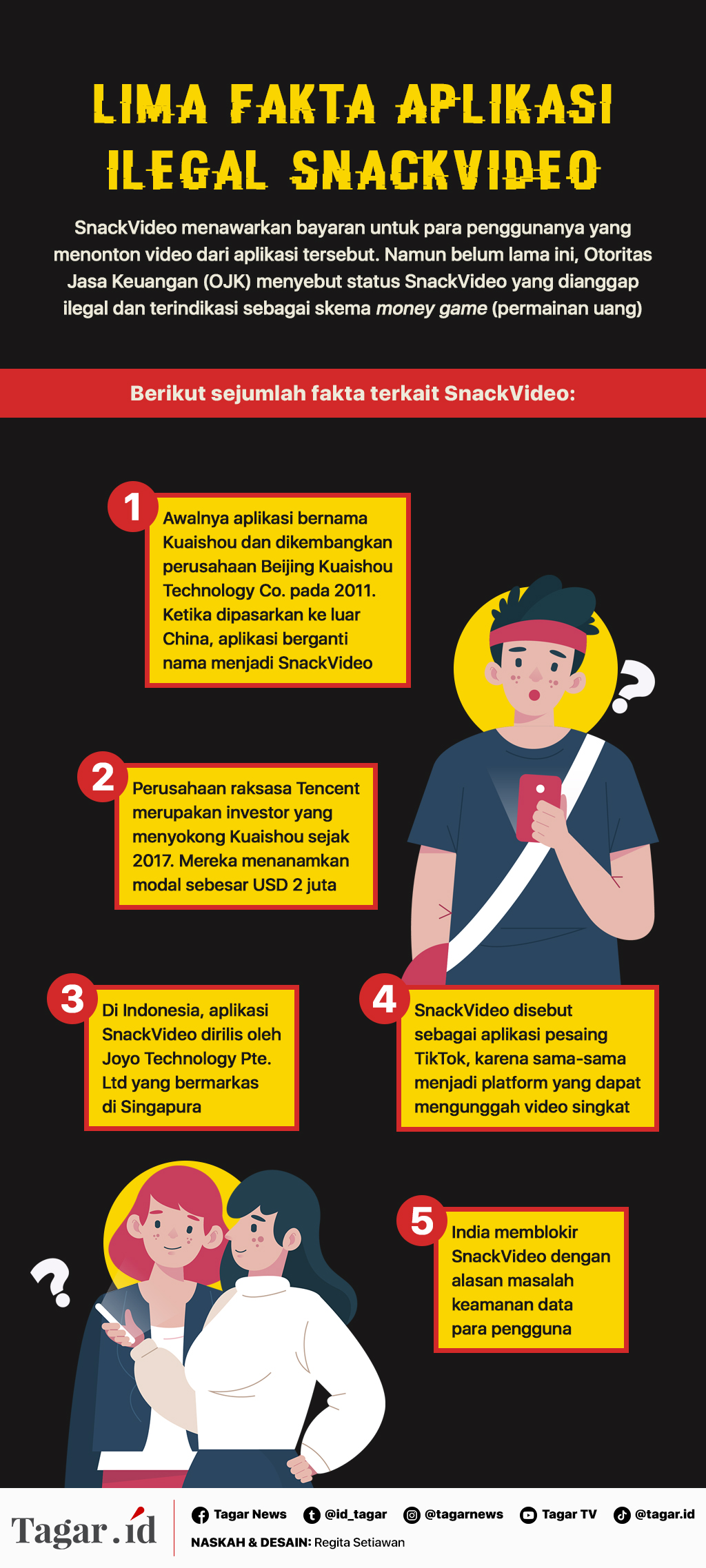 Infografis: Lima Fakta Aplikasi Ilegal SnackVideo