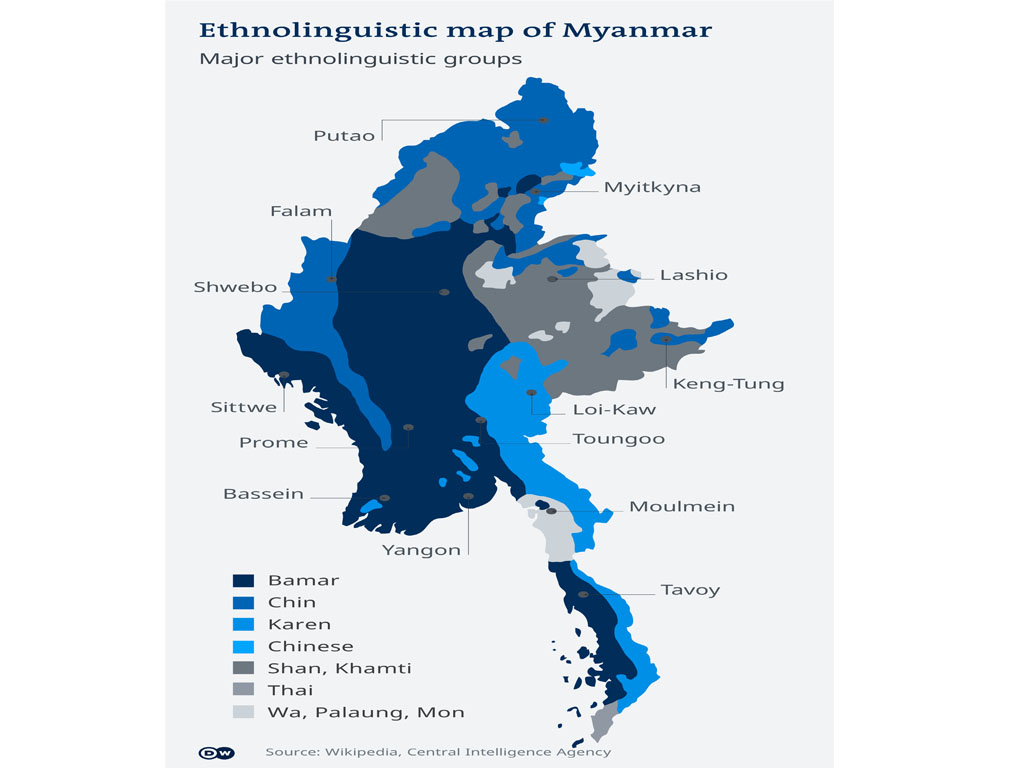 map etnis myanmar