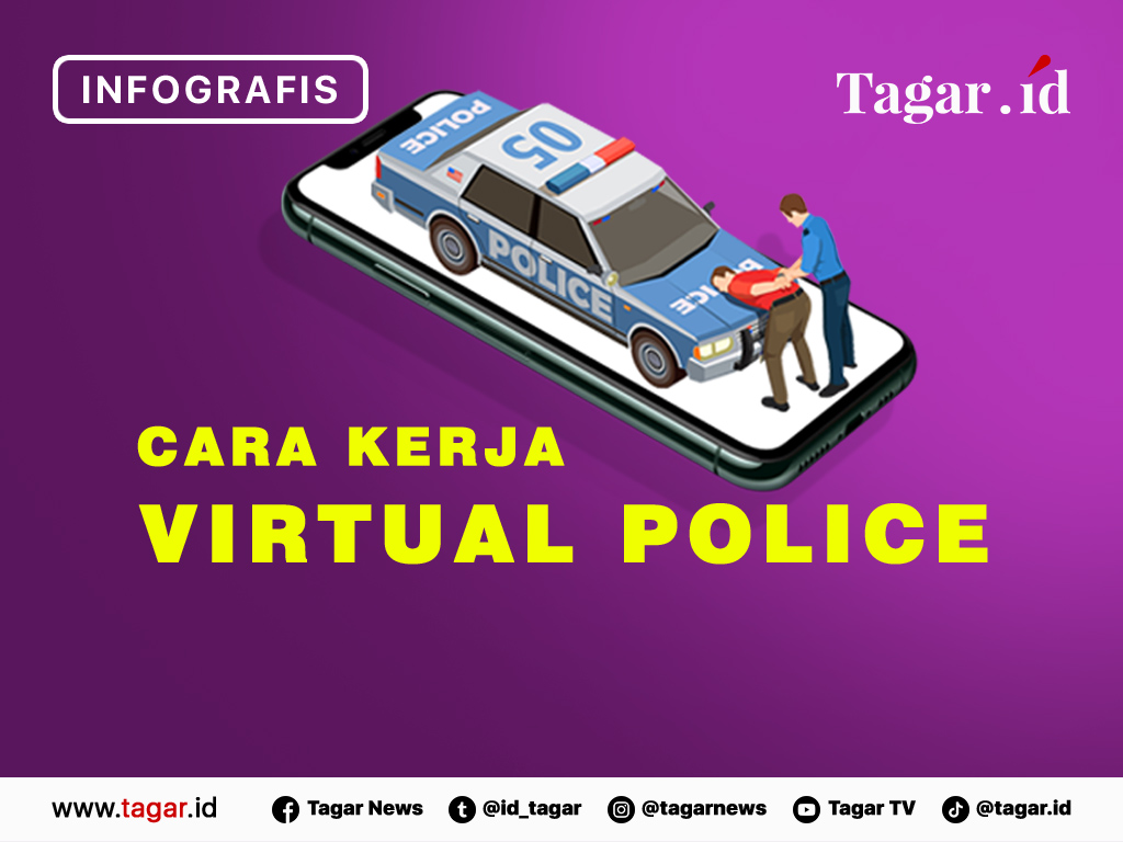 Cover Cara Kerja Virtual Police