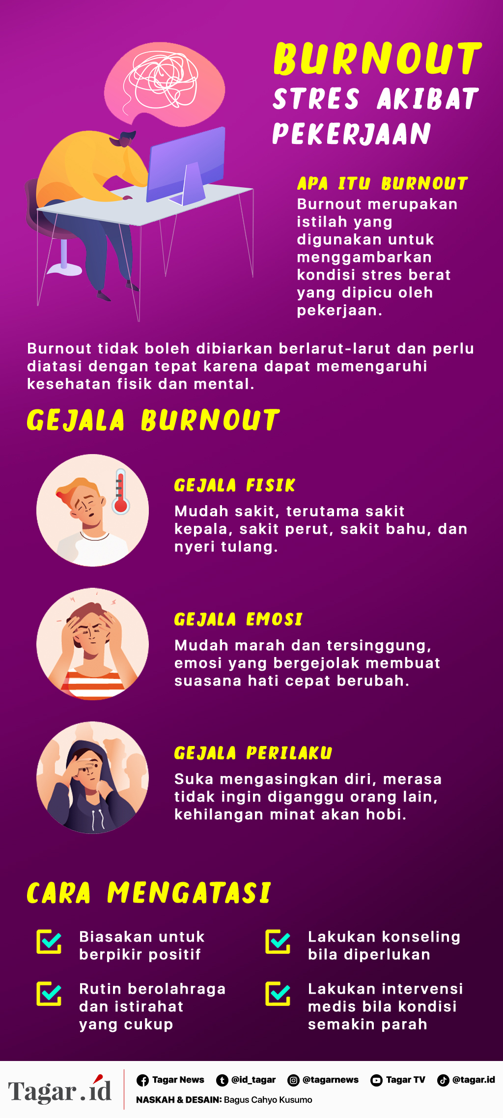 Infografis: Burnout