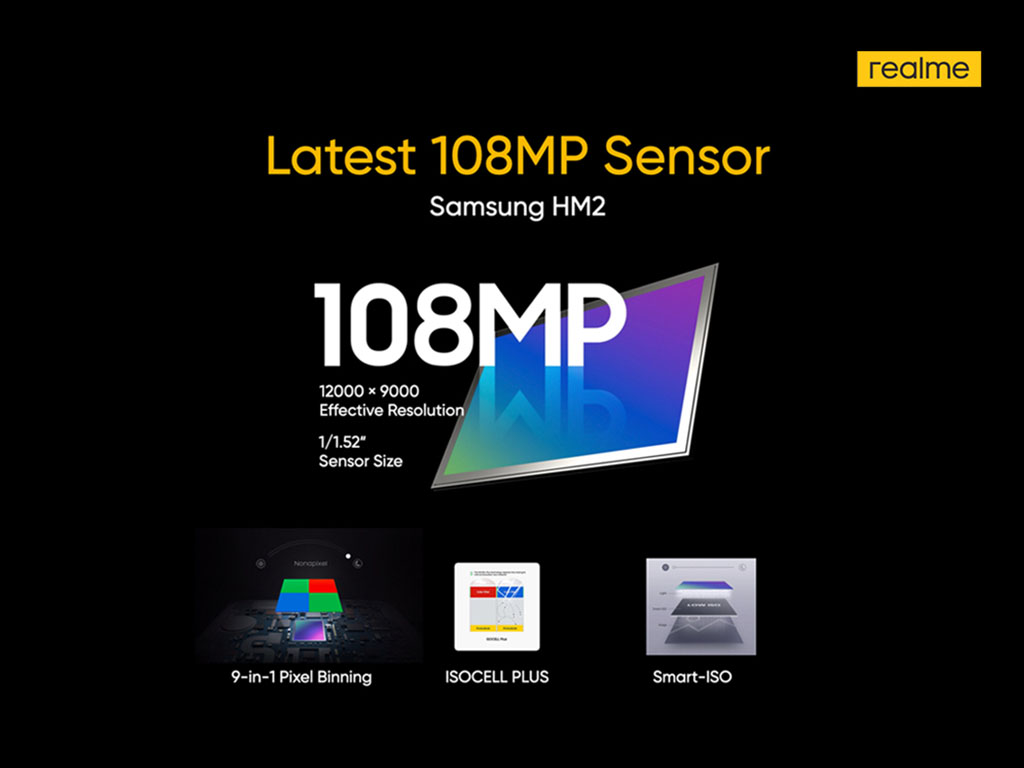 Kamera Realme 108MP