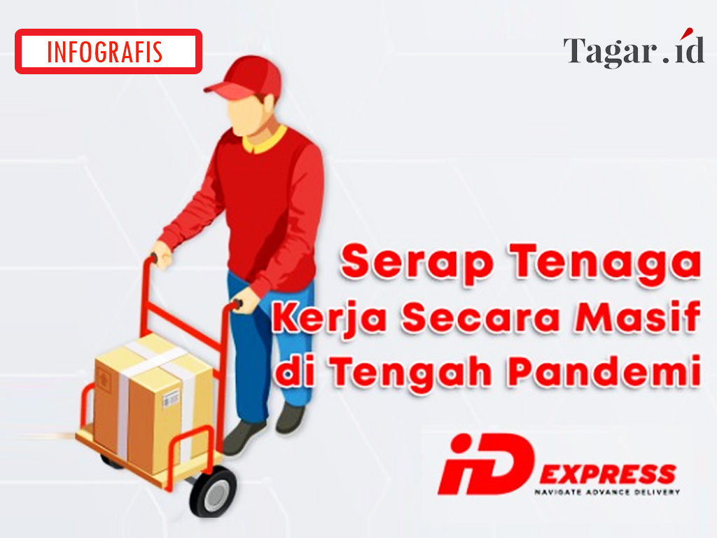 IDExpress Indonesia