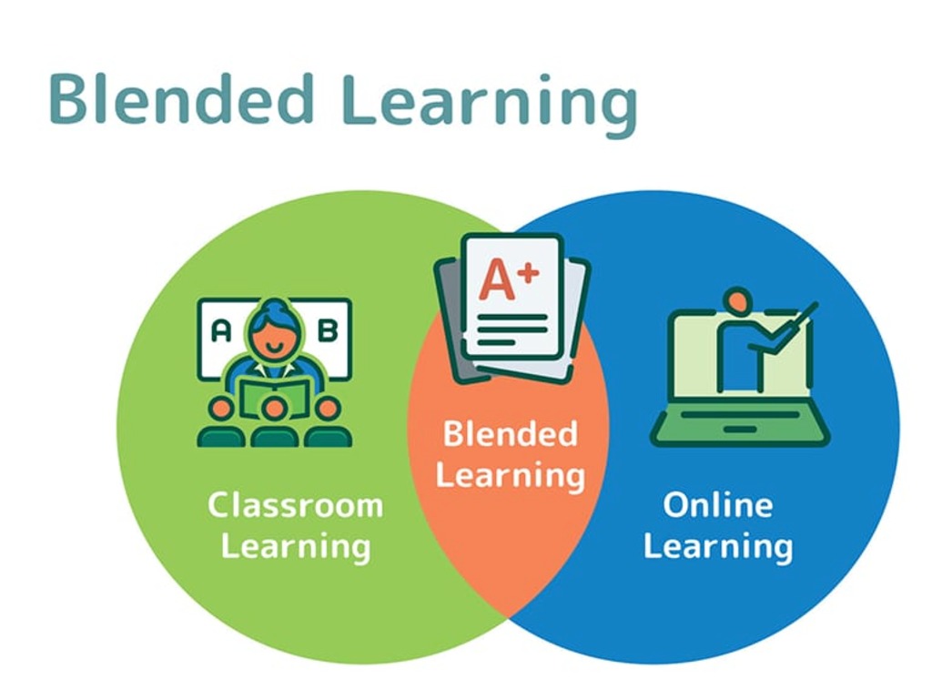 Blended Learning