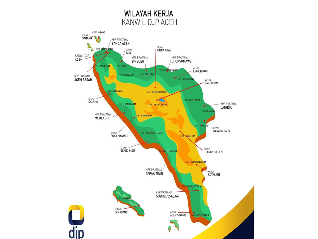 blangkekeren-aceh timur