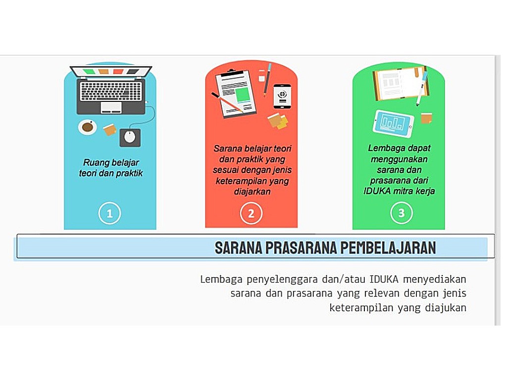 Program Pendidikan Kecakapan Kerja