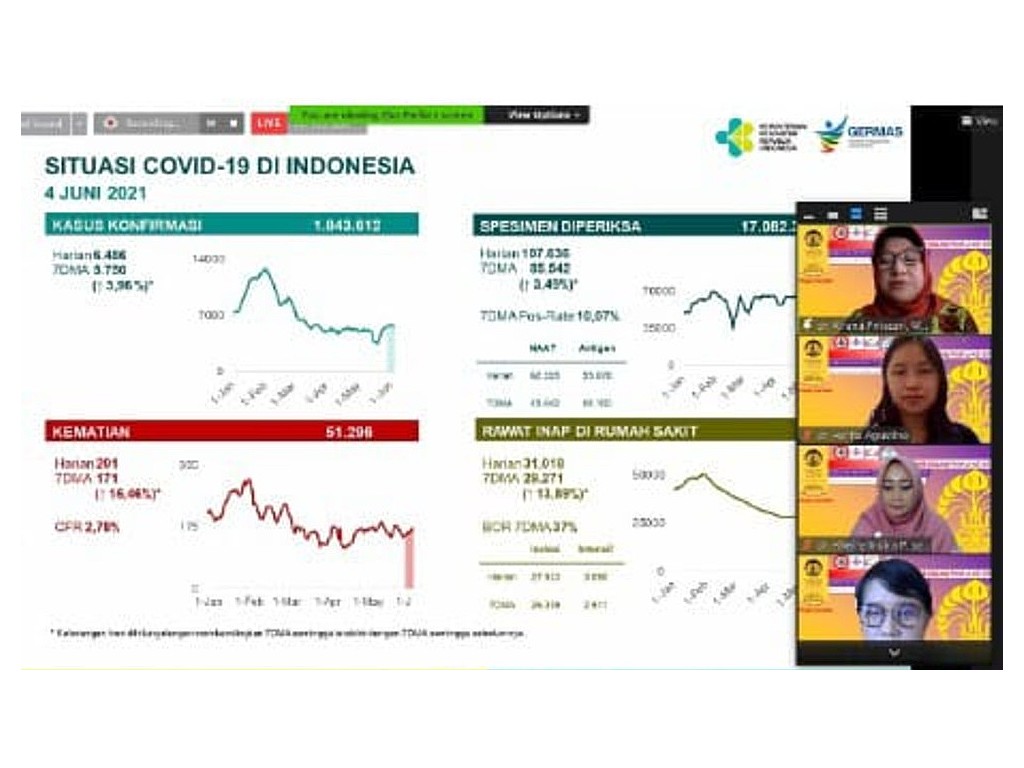 Fakultas Kesehatan Masyarakat UI