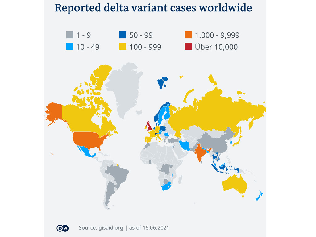laporan varian delta dunia