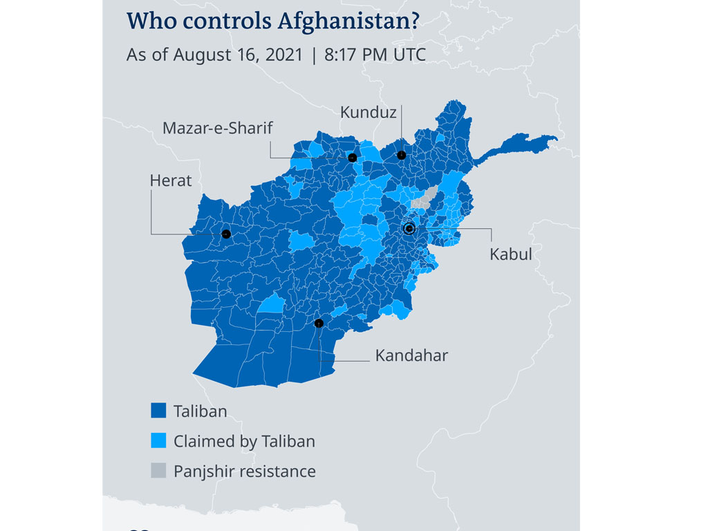 peta yang berkuasa di afghanistan
