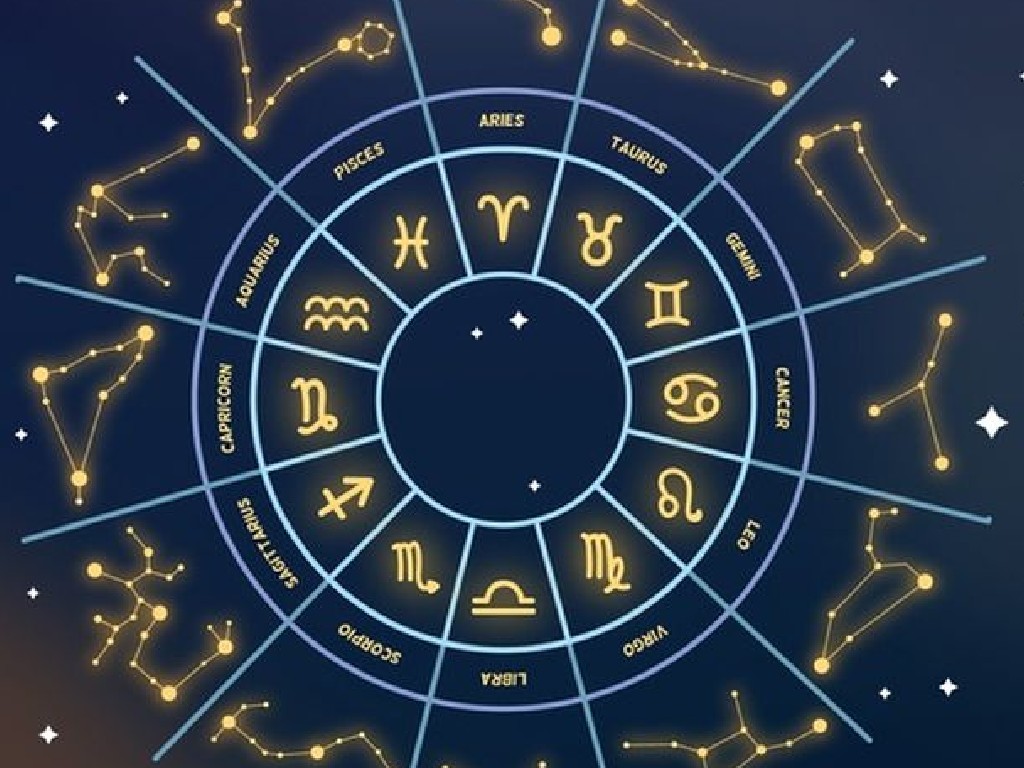 12 Zodiak