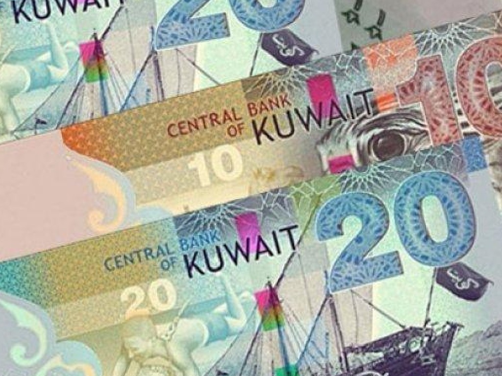 dinar Kuwait