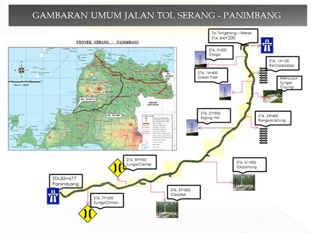 tol serang-panimbang