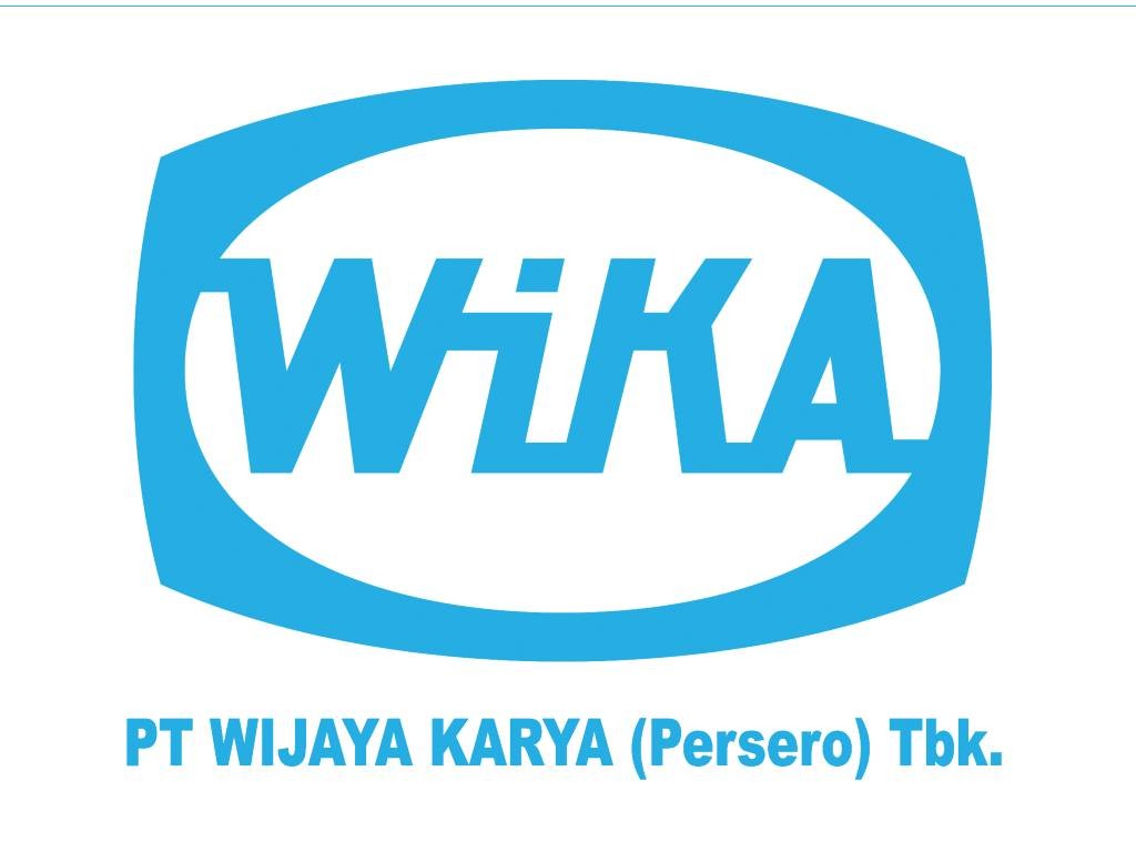 WIKA