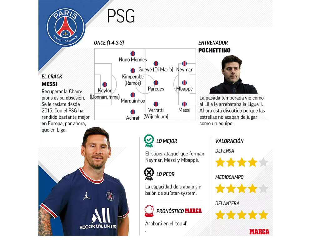 psg