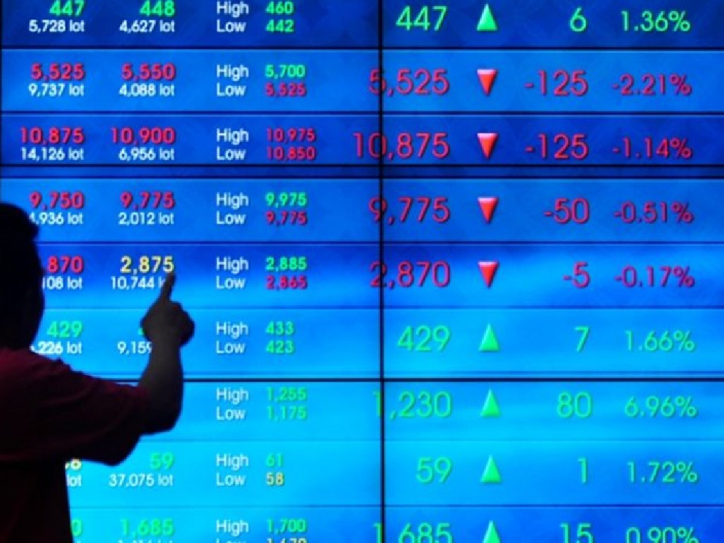 Investasi Saham