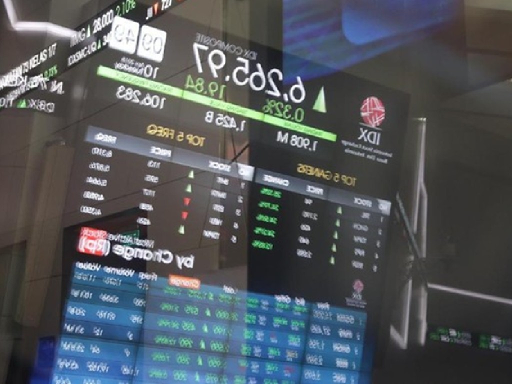 Reksadana pasar uang