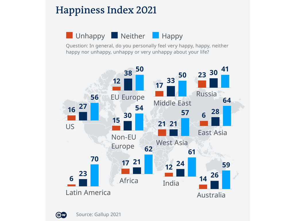 Hasil survei Gallup International