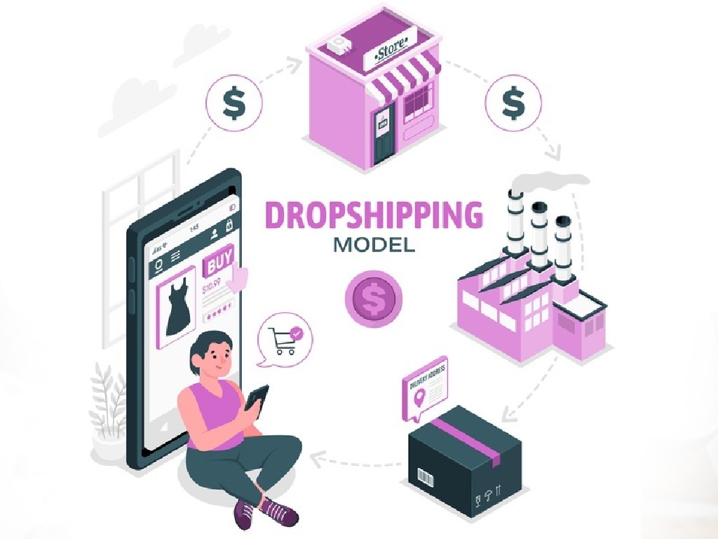 Konsep dropshipping