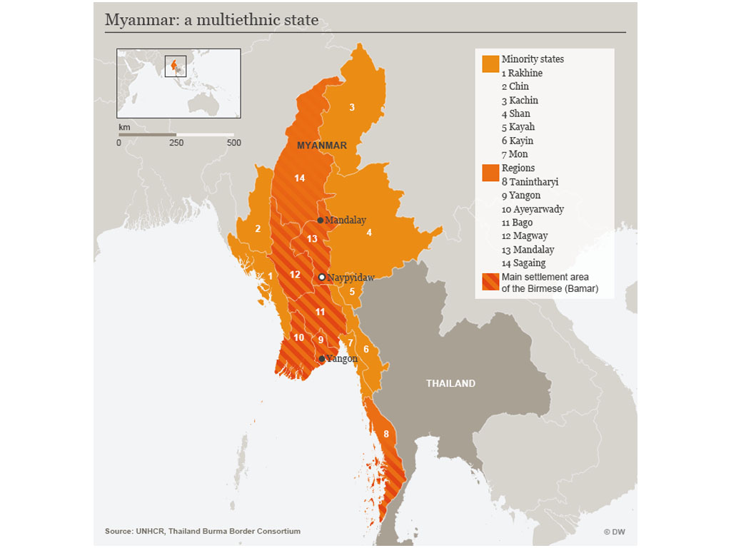 Peta sebaran kelompok etnis di Myanmar