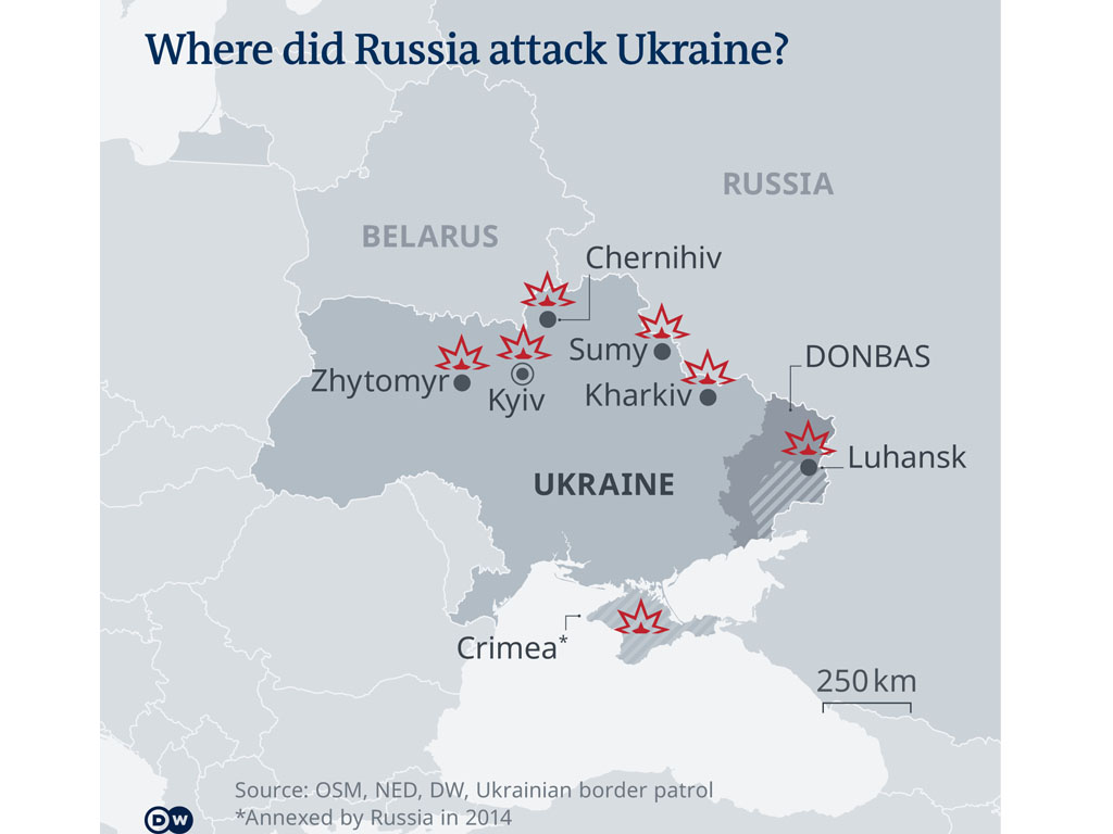 serangan rusia ke ukraina
