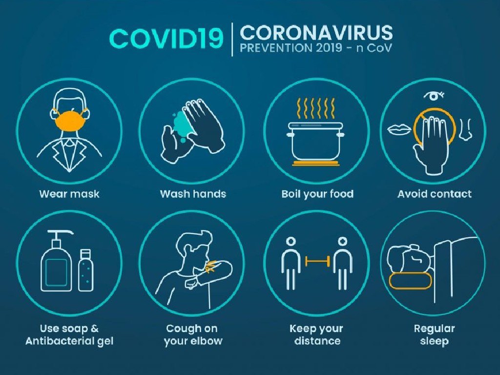 Protokol kesehatan Covid-19