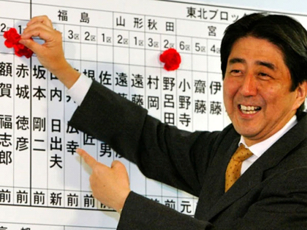 Shinzo Abe pada perhitungan suara 2003