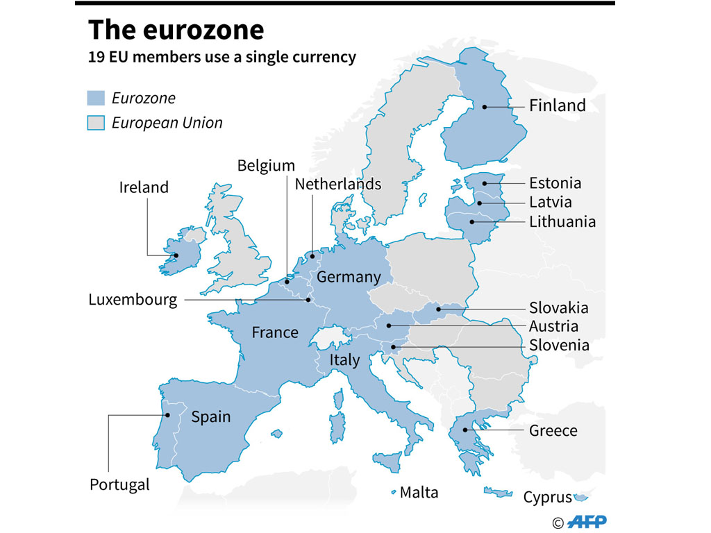 negara pakai euro