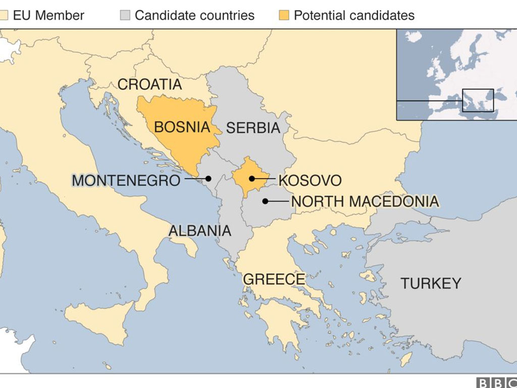 letak albania dan macedonia utara