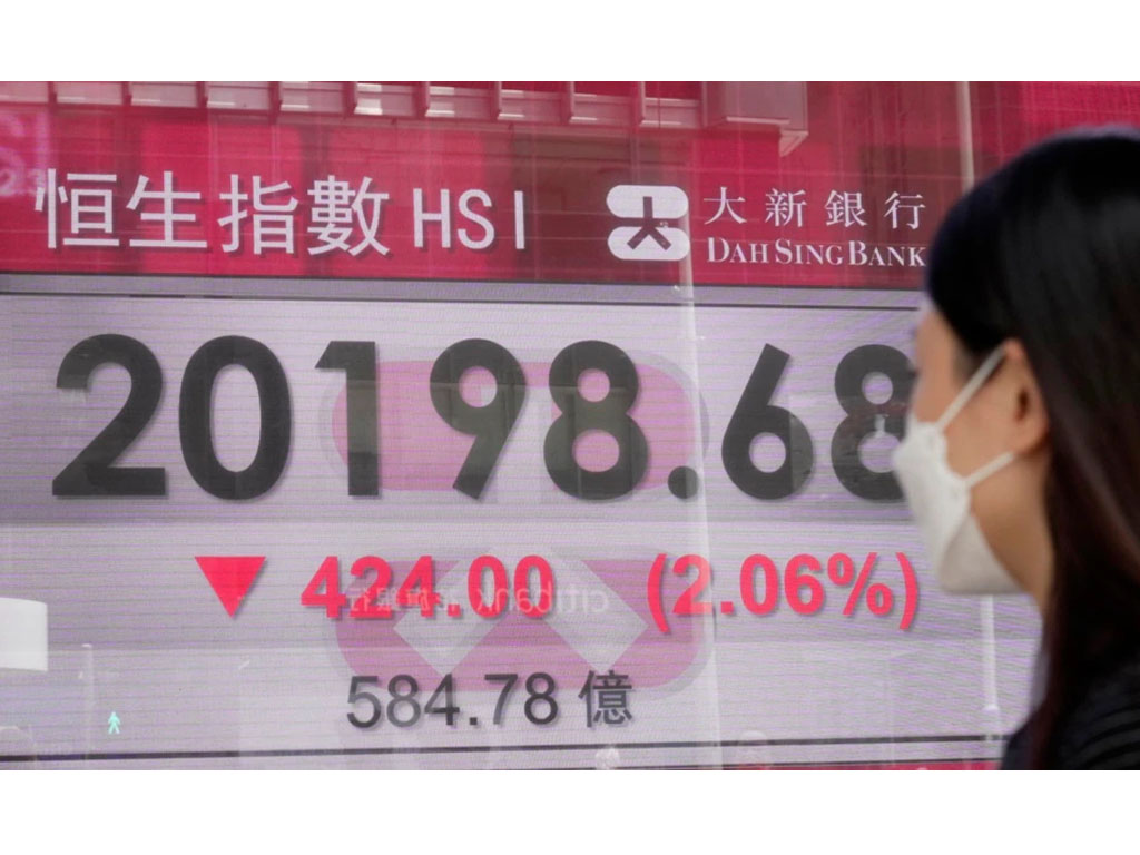 papan indeksi saham hk