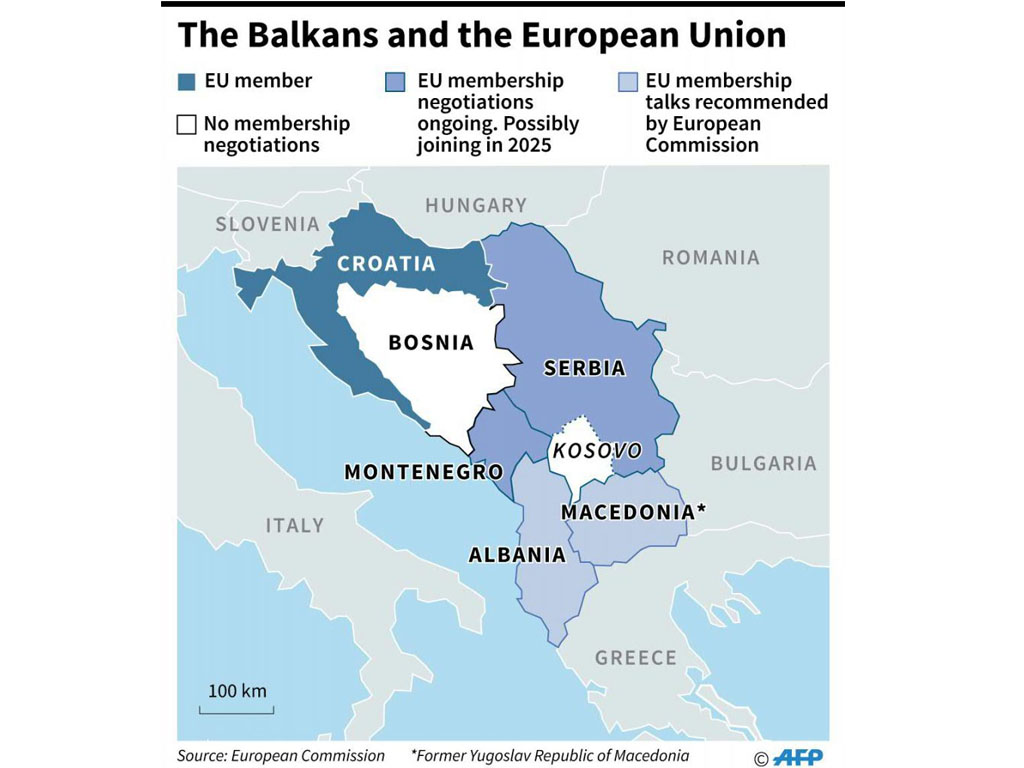 letak kosovo dan serbia