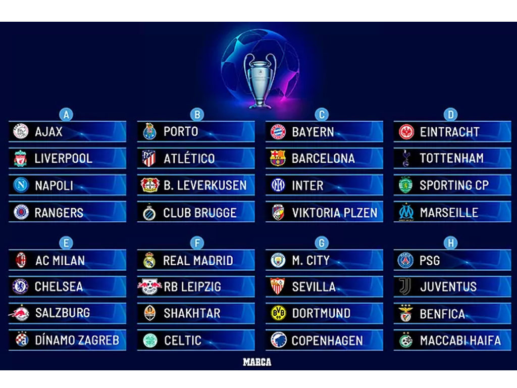 hasil undian liga champions 22 23