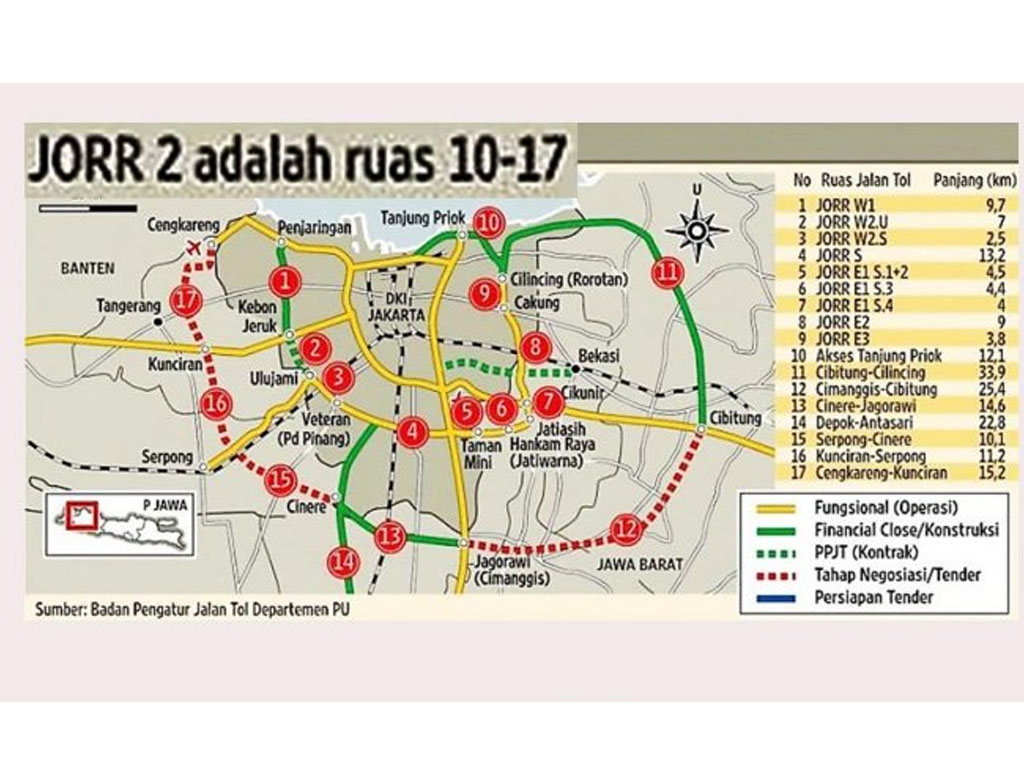 ruas tol cibitung-cilincing