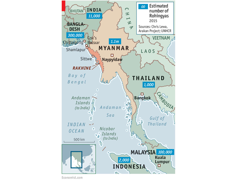 estimasi rohingya di myanmar