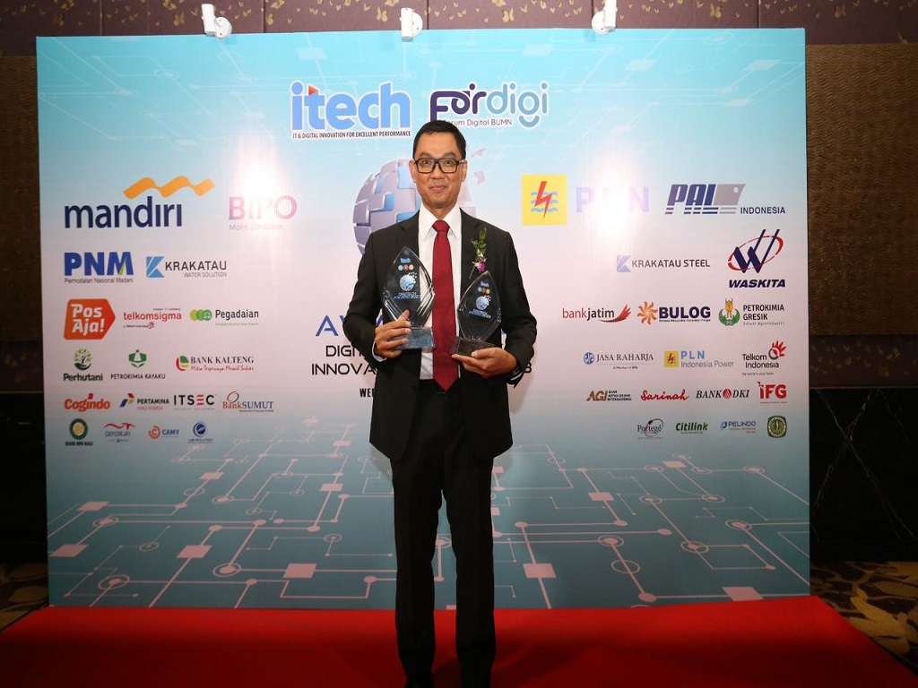 PLN