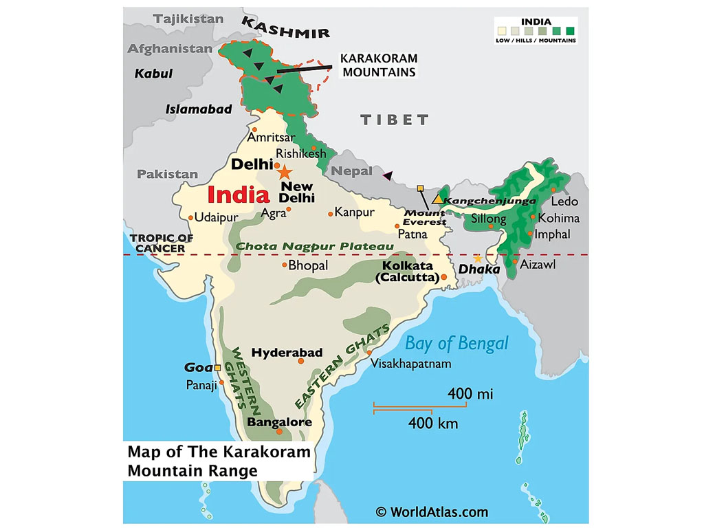 letakKarakoram Range