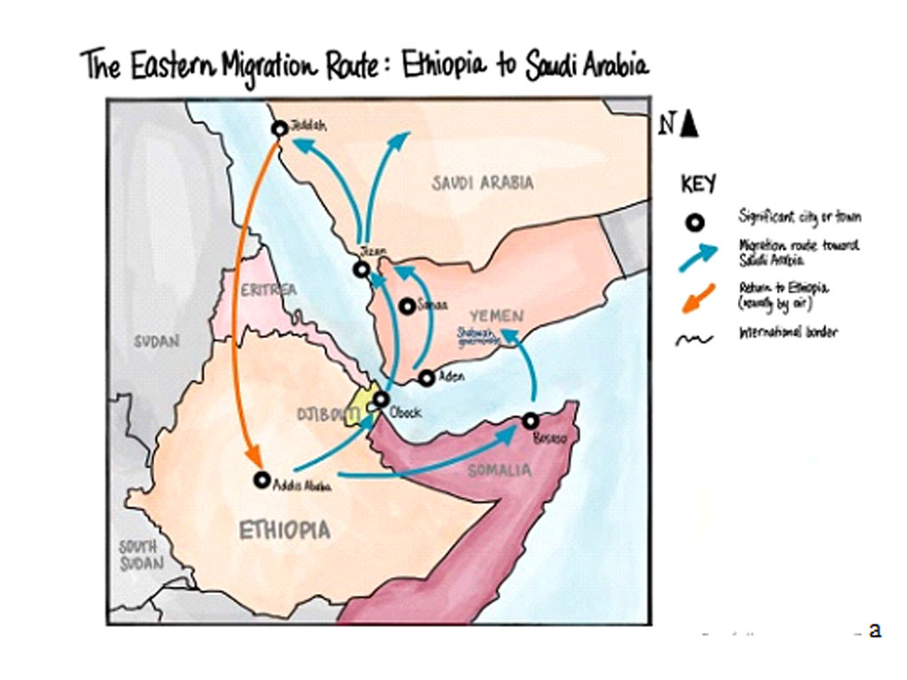 jalur migrah ethiopia ke saudi