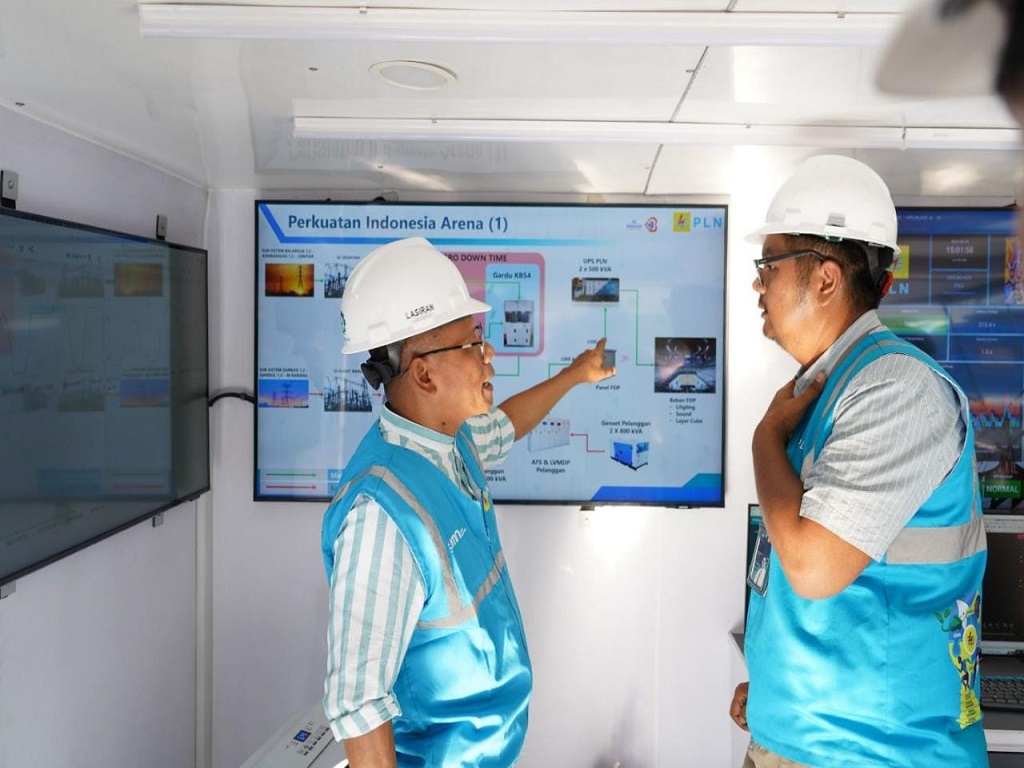 PLN