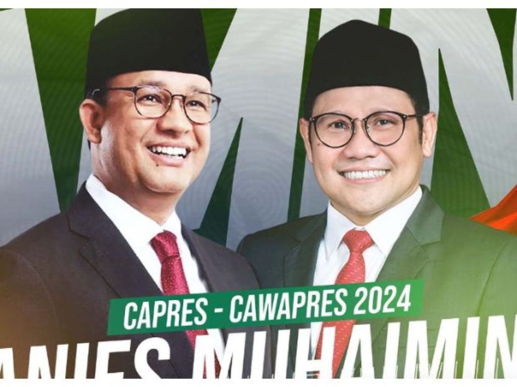 Anies Imin